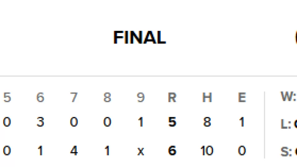Box Score