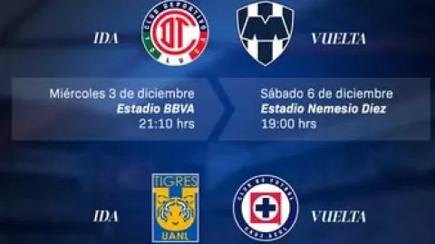 Liga MX: ¡Oficial! Semifinales Apertura 2025 con Fechas y Horarios Confirmados: Toluca, Rayados, Tigres y Cruz Azul se Juegan el Pase a la Gran Final