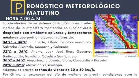 Sinaloa Enfrenta Calor Extremo de 38°C Hoy y Alerta por Posible Segunda Onda de Calor el Jueves