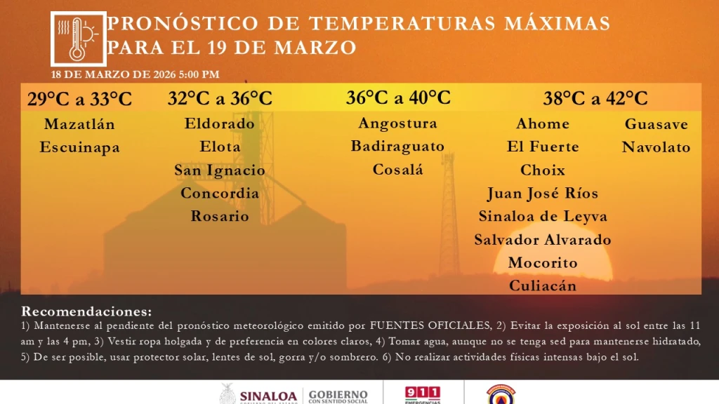 Sinaloa Bajo Alerta: Onda de Calor Impulsa Temperaturas de hasta 45°C este 19 de Marzo