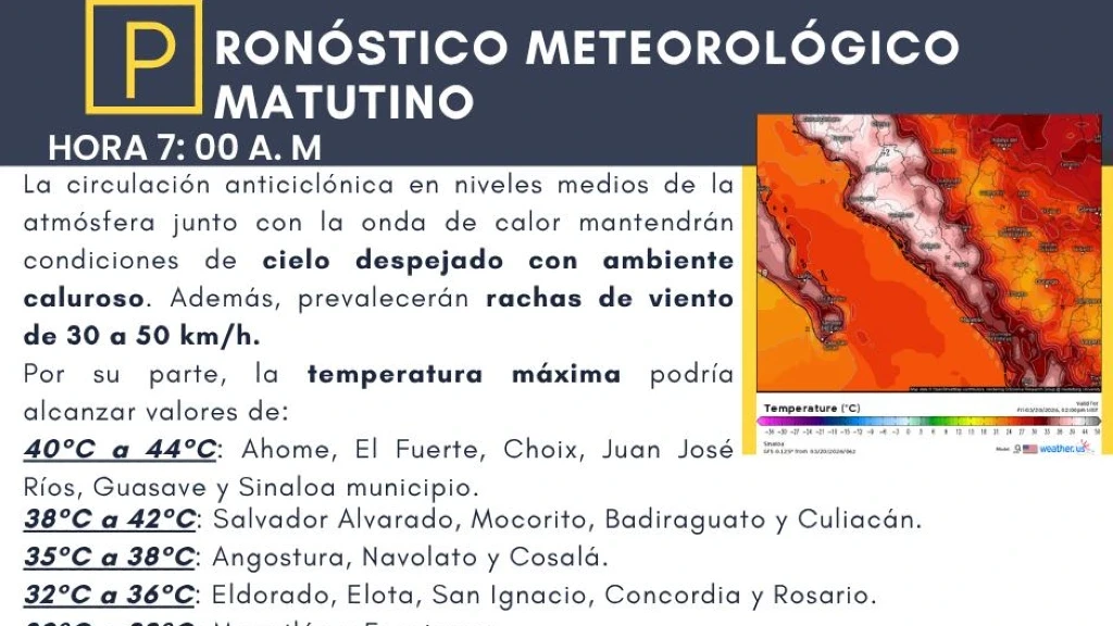Sinaloa arde en Primavera: Temperaturas récord de hasta 45°C azotan el estado, ¡Protección Civil emite alerta!