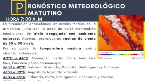 Sinaloa arde en Primavera: Temperaturas récord de hasta 45°C azotan el estado, ¡Protección Civil emite alerta!