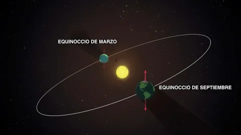 Equinoccio de Primavera 2026: ¿Por qué el 20 de Marzo y no el 21? Descubre la hora exacta y la ciencia detrás del fenómeno astronómico en México