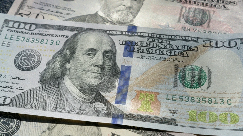 Dólar HOY 20 de Marzo: Peso Mexicano se Fortalece a 17.75 Unidades