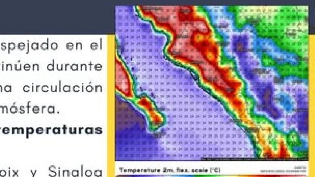 Sinaloa Bajo Fuego: Onda de Calor Eleva Termómetros Hasta 45°C y Activa Alerta de Protección Civil