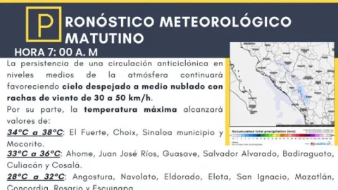 Adiós a la Onda Cálida en Sinaloa: ¡Prepárate para Lloviznas y Temperaturas Altas este Lunes 23 de Marzo!