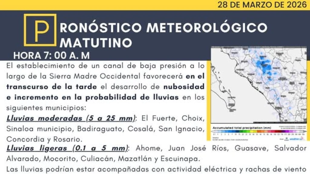 Calor y Lluvias Vespertinas: Sinaloa Bajo Alerta Meteorológica este 28 de Marzo de 2026