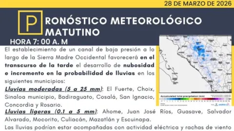 Calor y Lluvias Vespertinas: Sinaloa Bajo Alerta Meteorológica este 28 de Marzo de 2026