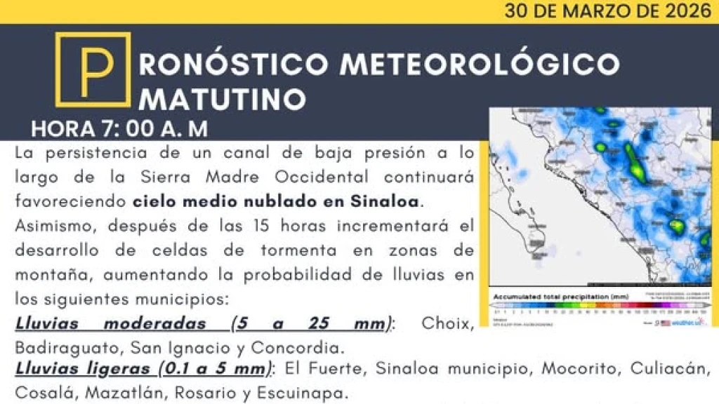 Sinaloa: Lunes 30 de Marzo con Cielo Nublado, Potencial de Chubascos y Temperaturas de hasta 40°C