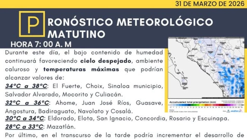 Sinaloa Despide Marzo con Calor Intenso: Protección Civil Alerta por Temperaturas de hasta 38°C y Cielos Despejados