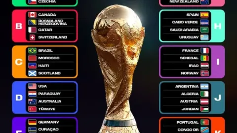 ¡Mundial 2026 Completo! República Checa se une a México en Grupo A; Irak y RD Congo hacen historia tras dramáticos repechajes