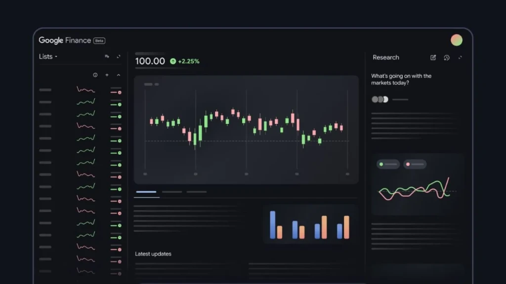 Revolución Financiera: Google Finance Transforma el Análisis con IA y Expansión a Más de 100 Países
