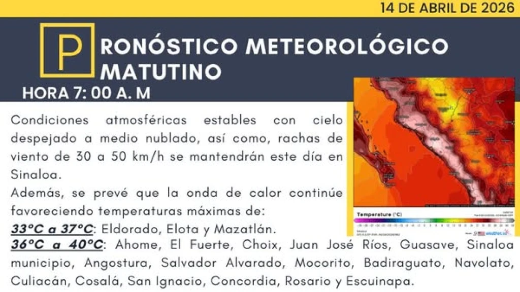 Sinaloa Bajo Fuego: Onda de Calor Intensa Dispara Temperaturas Hasta 45°C y Persistirá Días