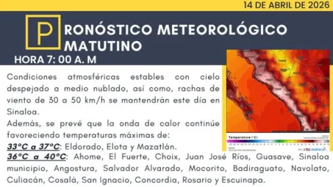 Sinaloa Bajo Fuego: Onda de Calor Intensa Dispara Temperaturas Hasta 45°C y Persistirá Días