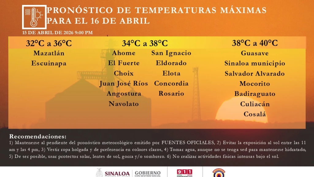 Sinaloa Bajo el Abrazo Ardiente: Tercera Onda de Calor Persiste con Temperaturas de hasta 45°C; su Despedida, un Alivio Aún Lejano