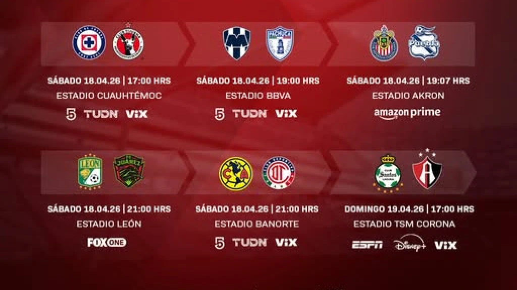 Liga MX: ¡Jornada 15 de Infarto! Horarios y Canales para no Perderte nada HOY 18 de Abril