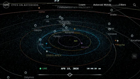 Asteroide “Dios del Caos”: El Apophis Cautiva la Atención Científica Ante su Acercamiento Histórico a la Tierra en 2029