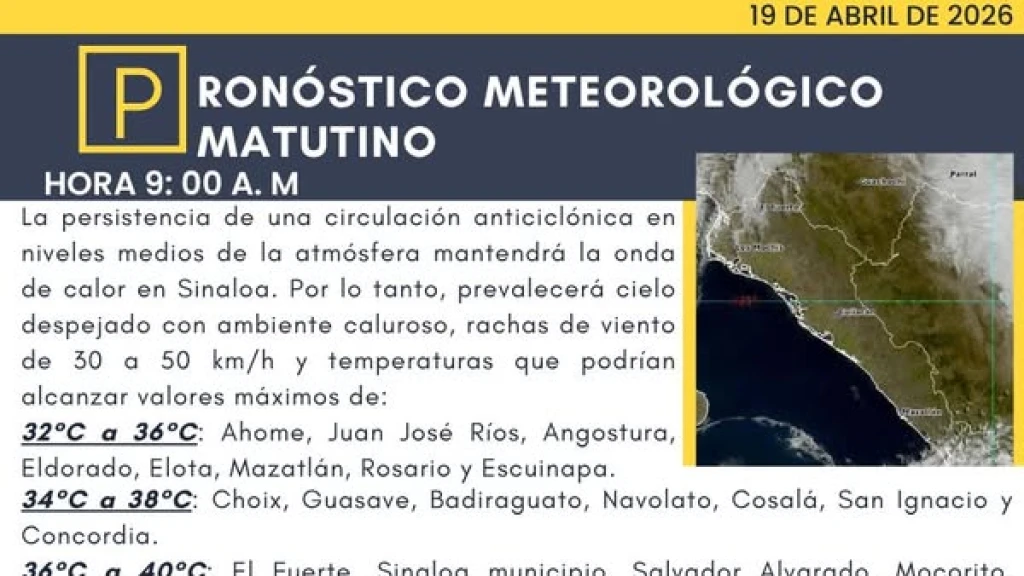 Sinaloa Alcanza temperaturas de hasta 40°C este 19 de abril y la Onda de Calor Persiste