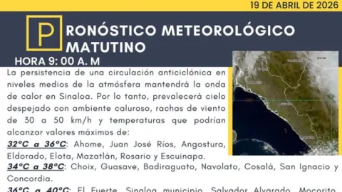 Sinaloa Alcanza temperaturas de hasta 40°C este 19 de abril y la Onda de Calor Persiste