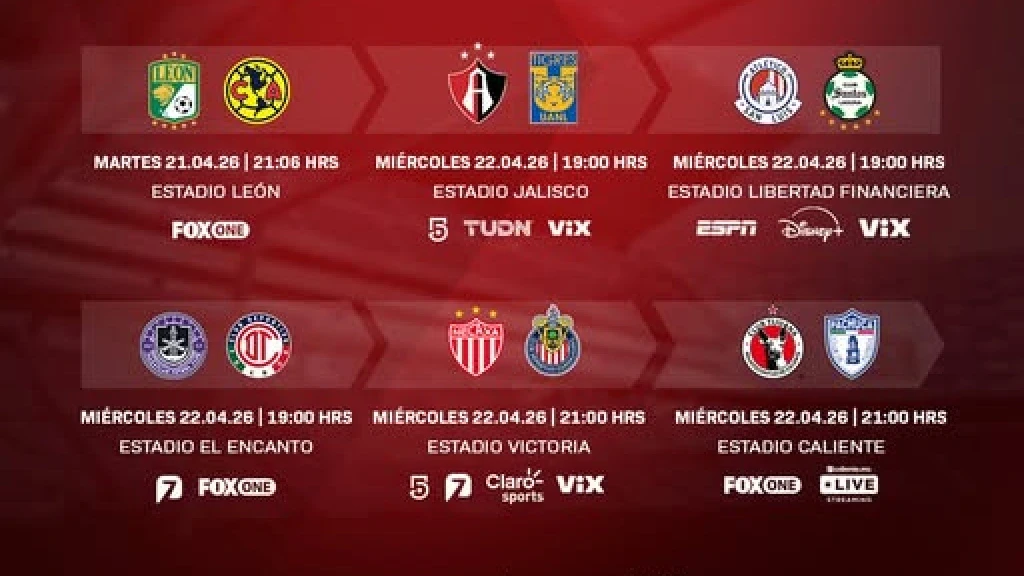 Fútbol este Miércoles 22 de Abril: La Liga MX Calienta la Jornada 16 con Duelos Cruciales y Sorpresas Internacionales