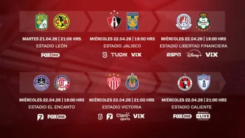 Fútbol este Miércoles 22 de Abril: La Liga MX Calienta la Jornada 16 con Duelos Cruciales y Sorpresas Internacionales