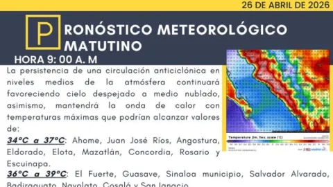 Sinaloa en Alerta: Anticiclón Intensifica Onda de Calor con Temperaturas de hasta 45°C en el Norte y Centro