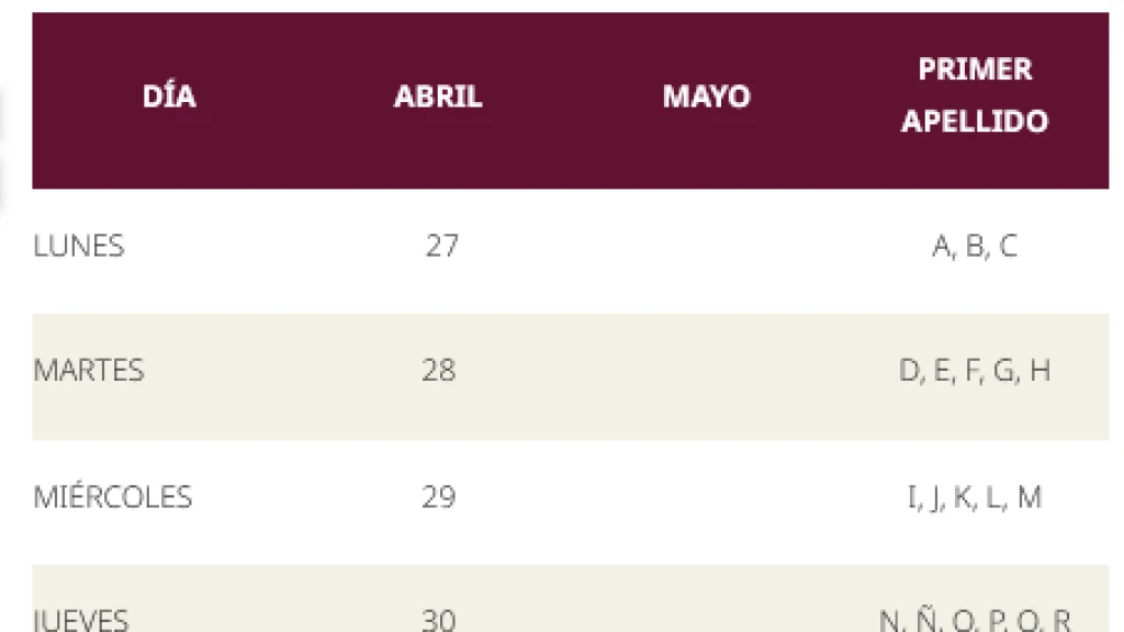 Del 27 de abril al 3 de mayo se realiza el registro a las Pensiones para Adultos Mayores y Mujeres