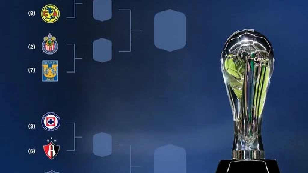 Liga MX Define Horarios y Fechas para los Emocionantes Cuartos de Final del Clausura 2026