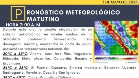 ¡Alerta en Sinaloa! Calor Azota este 1 de Mayo: Picos de 40°C en Choix, Mocorito y Culiacán Pese al Viento