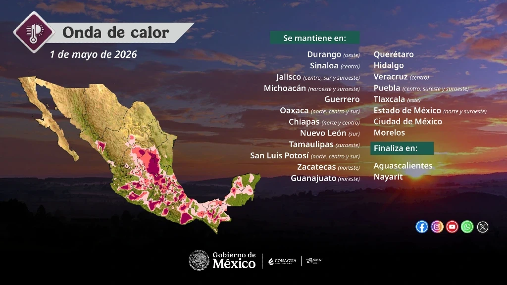Sinaloa Bajo Fuego: Temperaturas de hasta 45°C Azotan el Estado por Persistente Onda de Calor este Fin de Semana