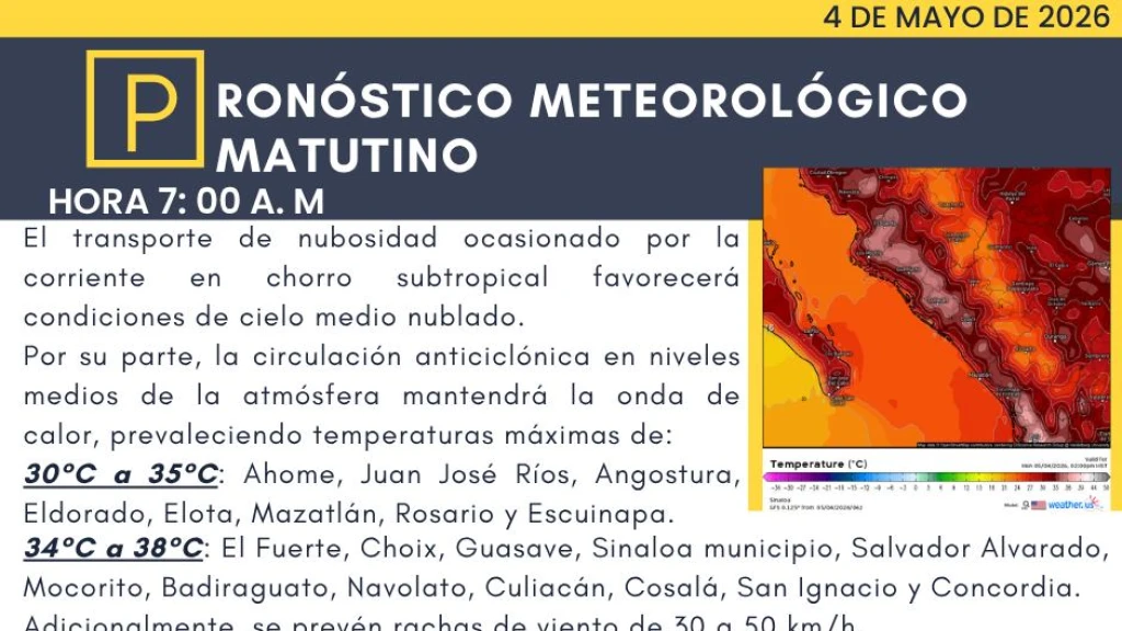 Sinaloa: Lunes 4 de Mayo con Calor "Menos Rudo" de hasta 38°C; PC Emite Alerta por Vientos y Tolvaneras