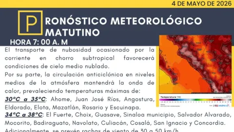Sinaloa: Lunes 4 de Mayo con Calor "Menos Rudo" de hasta 38°C; PC Emite Alerta por Vientos y Tolvaneras