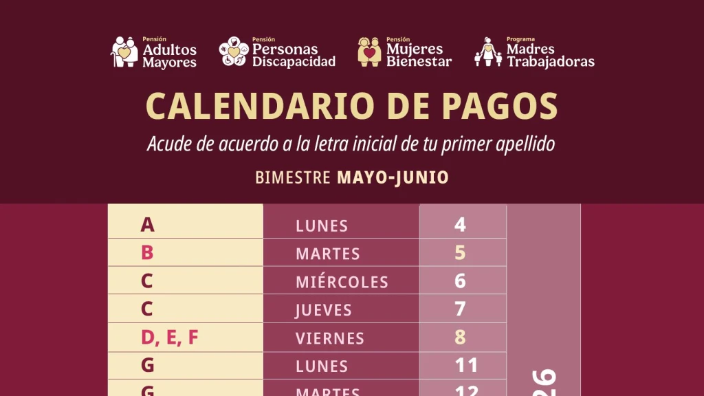 ¡ATENCIÓN! Calendario Oficial de Pagos Bienestar Mayo-Junio 2026 Publicado: Conoce Fechas Clave