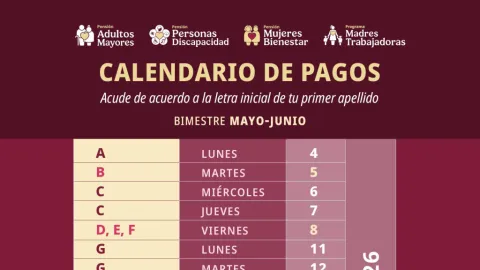 ¡ATENCIÓN! Calendario Oficial de Pagos Bienestar Mayo-Junio 2026 Publicado: Conoce Fechas Clave