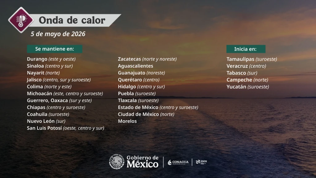 El 5 de Mayo trae 40°C y Onda de Calor persistente; Conoce las zonas más afectadas