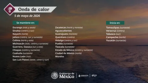 El 5 de Mayo trae 40°C y Onda de Calor persistente; Conoce las zonas más afectadas