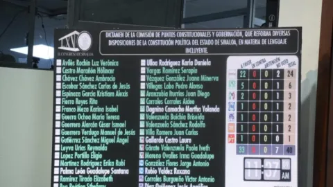 Congreso de Sinaloa aprueba reformas constitucionales que garantizan lenguaje incluyente