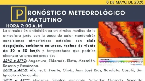 Sinaloa: Culiacán Roza los 38°C Mientras Mazatlán Experimenta Llovizna Ligera este 8 de Mayo