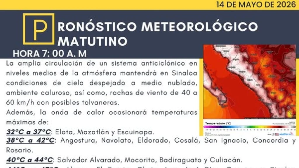Sinaloa al Rojo Vivo: ¡Hasta 47°C en 6 Municipios por Intensa Onda de Calor! Alerta por Vientos y Tolvaneras