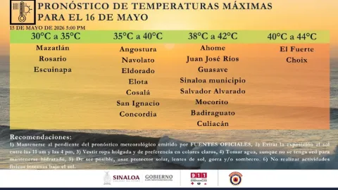 Sinaloa: Temperaturas Superiores a 40°C Este Sábado 16 de Mayo