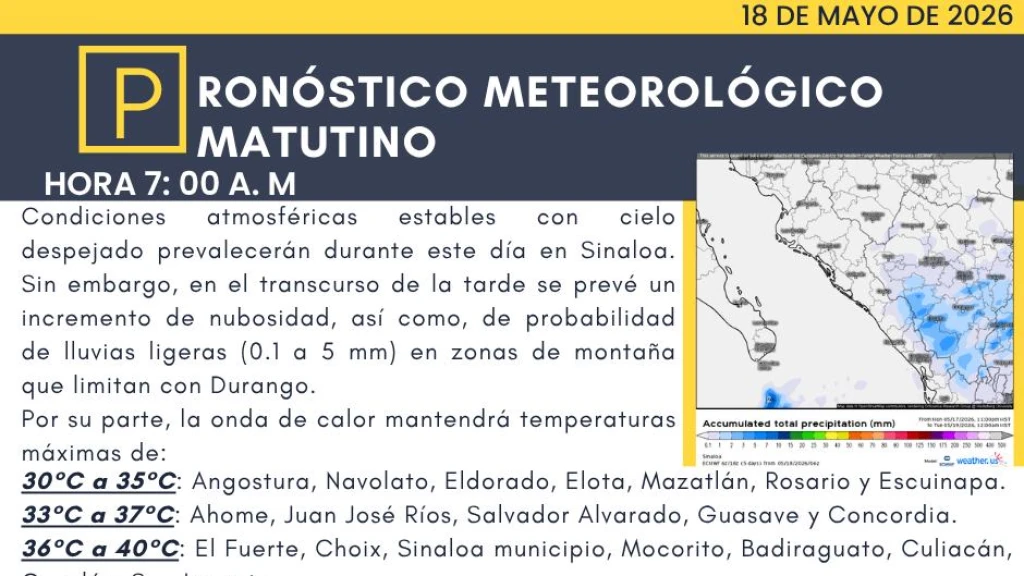Sinaloa: Temperaturas de hasta 45°C este 18 de Mayo por Tercera Onda de Calor de 43 Días; Prevén Vientos Fuertes y Tolvaneras