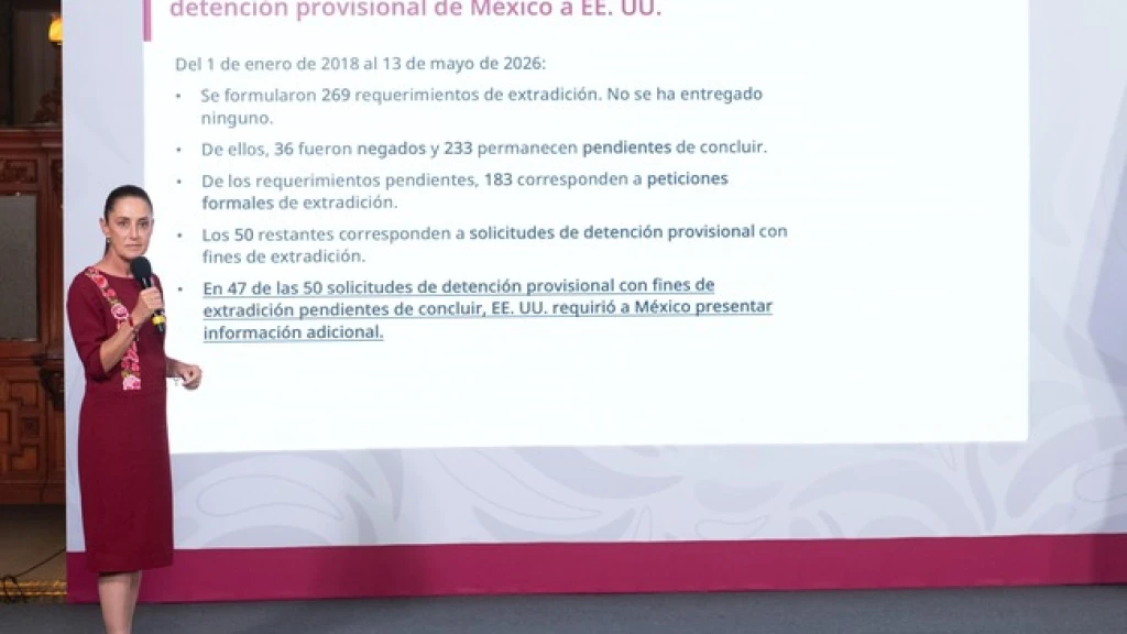 En casos de extradición, México pide reciprocidad: Presidenta Claudia Sheinbaum