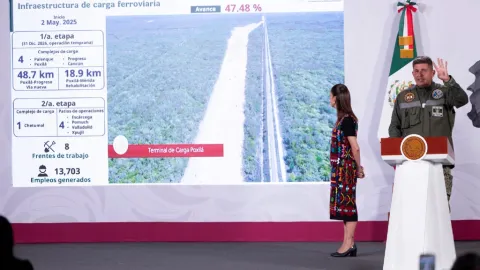 Sheinbaum Anuncia Histórica Expansión de 2,377 km de Trenes Públicos y Red de Infraestructura en México