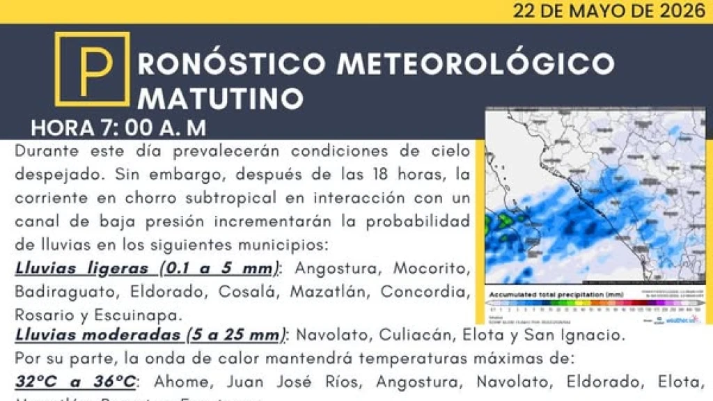 Sinaloa Enfrenta Intenso Calor de hasta 45°C y Anticipa Lluvias Vespertinas este 22 de Mayo