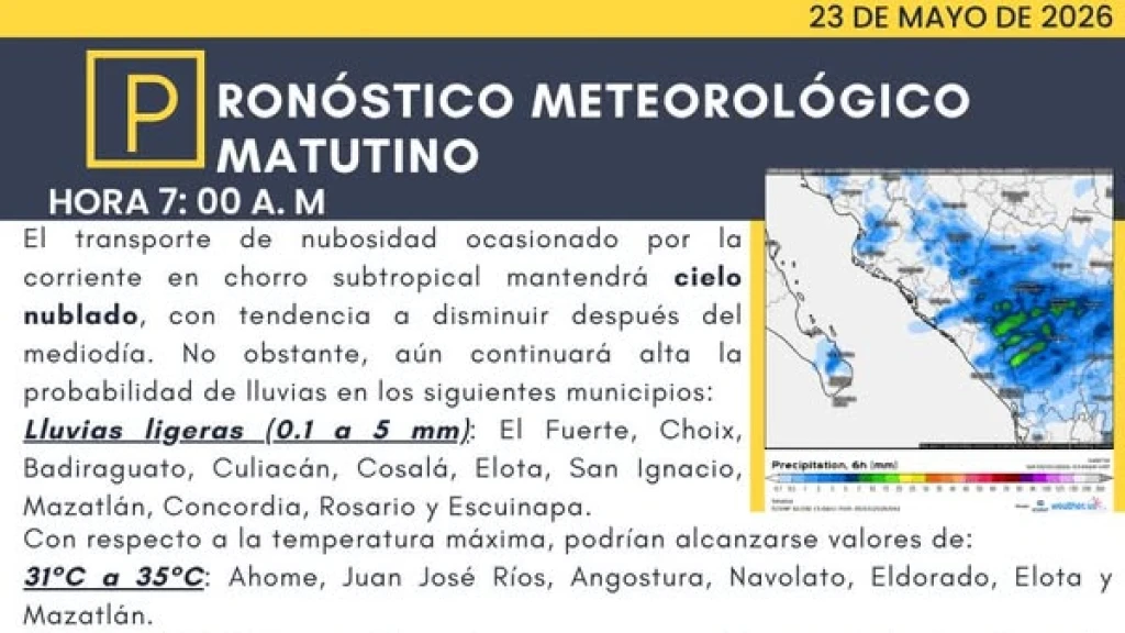Primeras Lluvias Refrescan Culiacán el 23 de Mayo; Alerta por el Inminente Regreso del Calor Húmedo y Altas Temperaturas