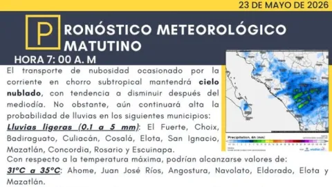 Primeras Lluvias Refrescan Culiacán el 23 de Mayo; Alerta por el Inminente Regreso del Calor Húmedo y Altas Temperaturas