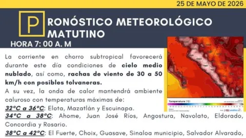 Sinaloa Enfrenta Lunes Extremo: Temperaturas de Más de 40°C y Vientos con Tolvaneras por Persistente Onda de Calor