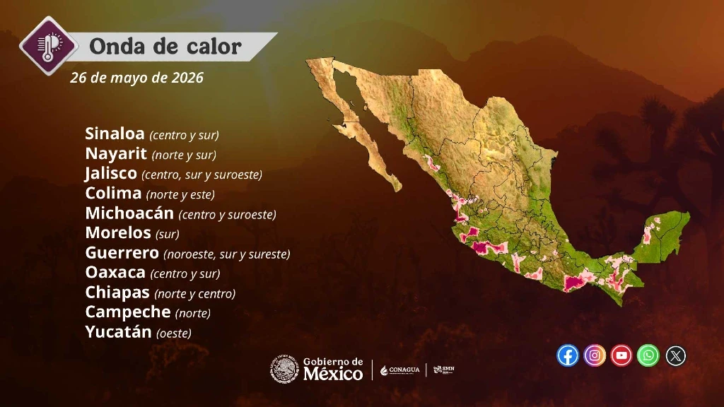 Sinaloa Regresa al Calor Extremo: Lluvias Insuficientes, Termómetros Se Disparan de Nuevo hasta los 43°C