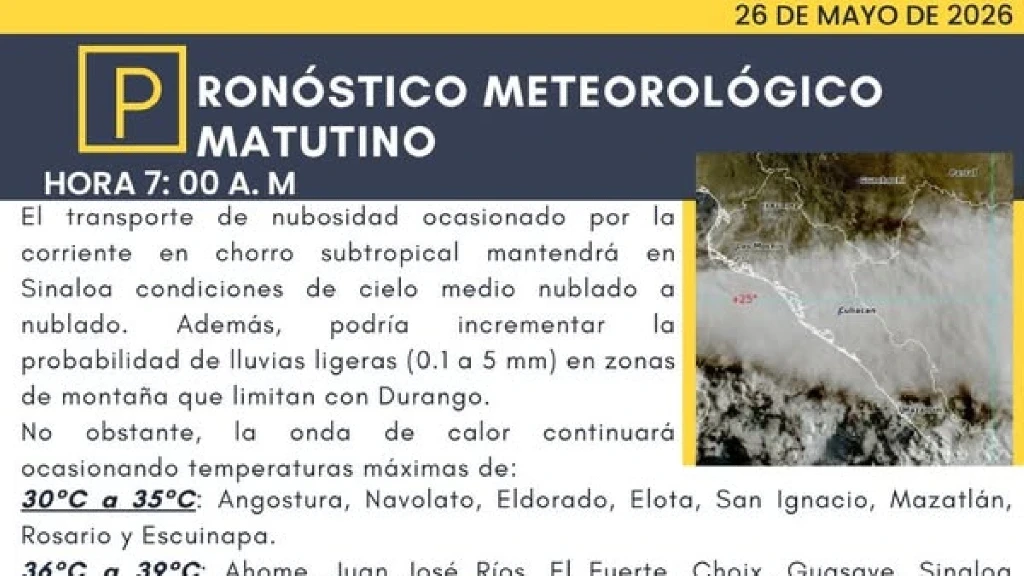 Sinaloa Bajo Fuego: Calor Extremo con 45°C, Alerta por Tolvaneras y Lluvias Aisladas este 26 de Mayo