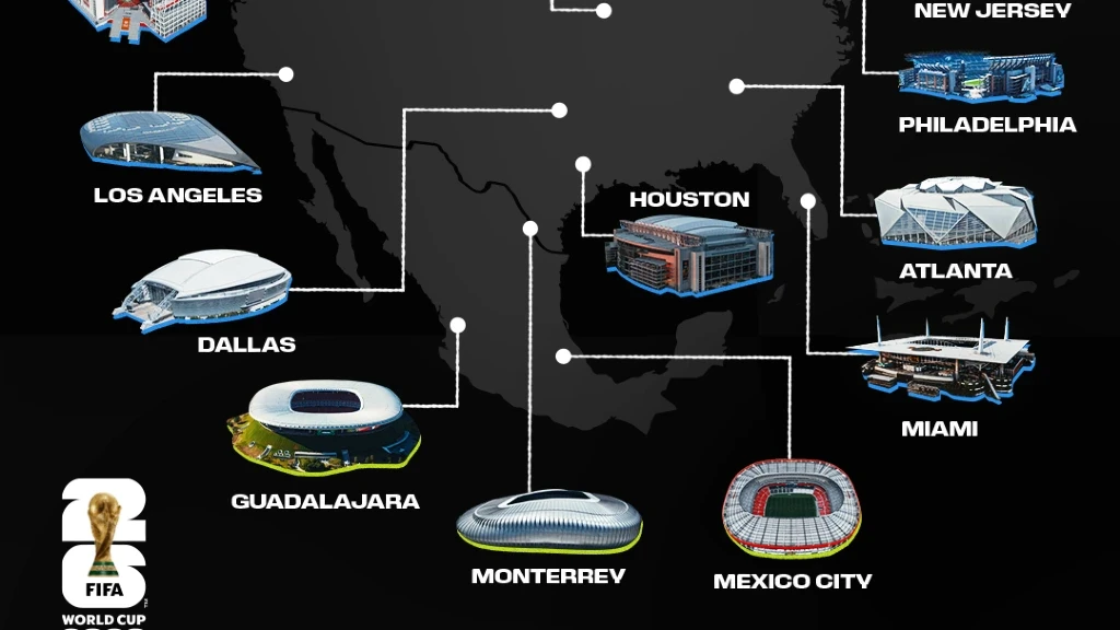 FIFA Confirma 7 Selecciones con Campamento Base en México para el Mundial 2026: ¡Conoce a los Equipos!